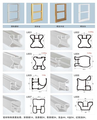專業家具鋁材設計服務 - 佛山市南海區翔江鋁材經營部全方位介紹